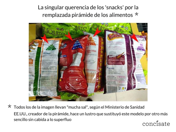 Todos productos -muy altos- en sal, según el Ministerio de Sanidad