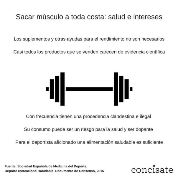 deporte-salud-gimnasio-suplementos-femede-sociedad-medicina-del-deporte-concisate-felix-morales