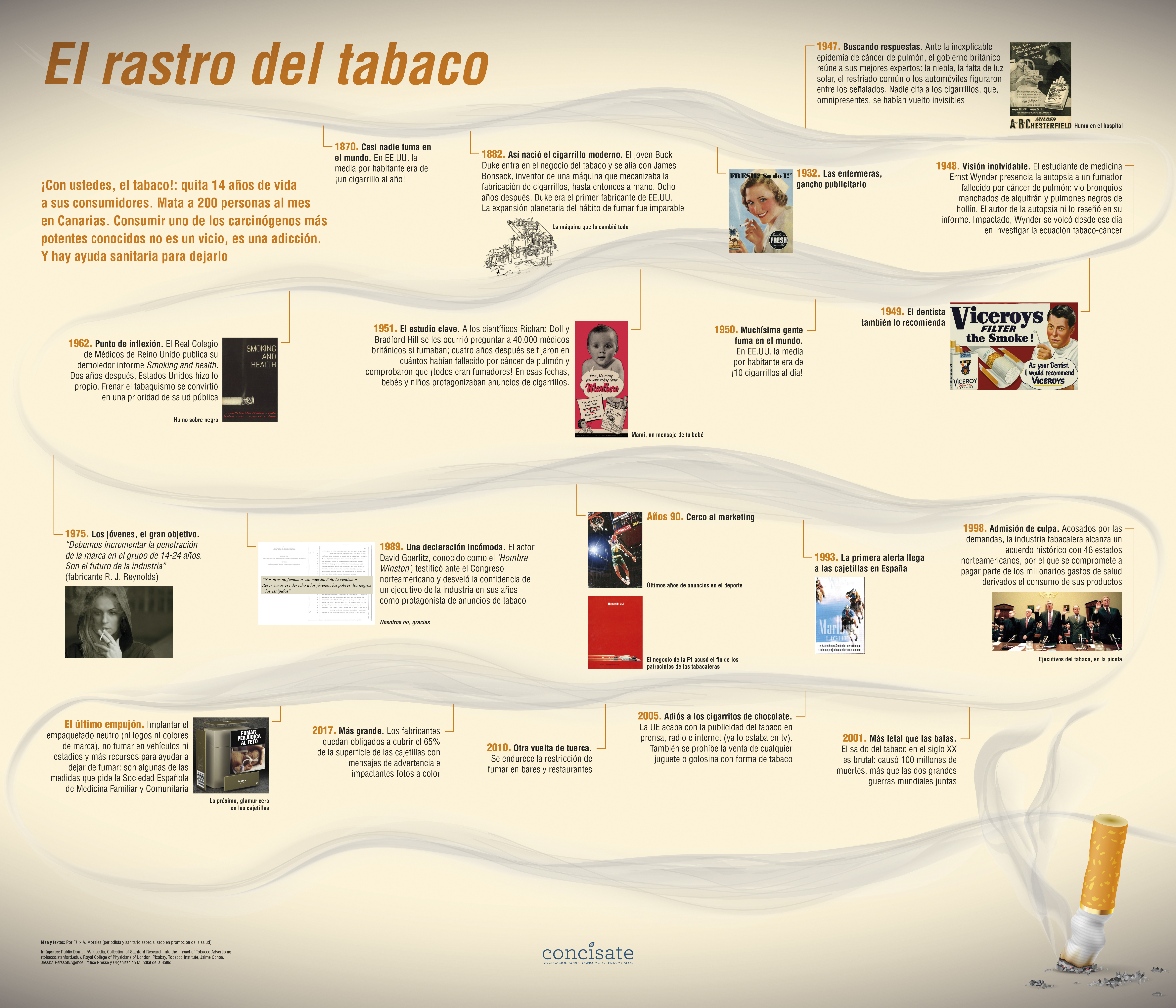 El rastro del tabaco, ciencia, salud y sociedad - Félix A. Morales - Concísate (2)